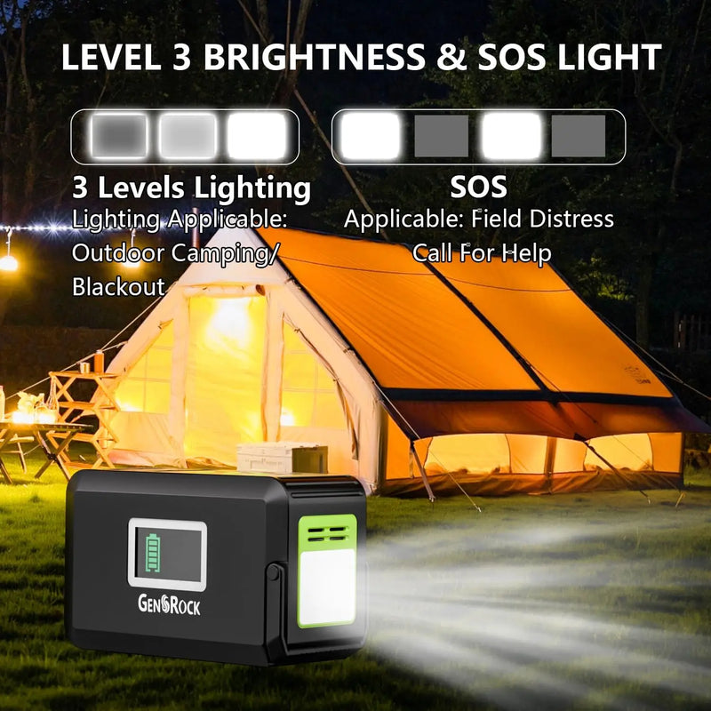 GENSROCK Portable Power Station, 88Wh Outdoor Solar Generator, Lithium Battery Power Bank with 110V/150W Peak AC Outlet,QC