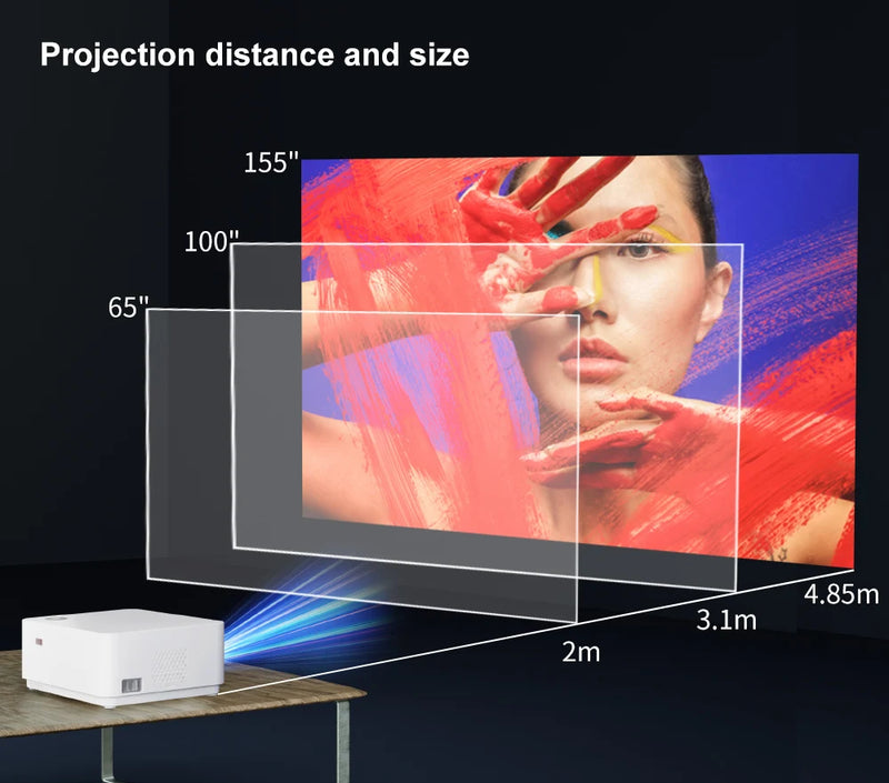 WZATCO D5 Full HD 1080P Smart Projector D5 Android WiFi 5 Home Theater Beamr LED Mini Projector for Outdoor movies at night