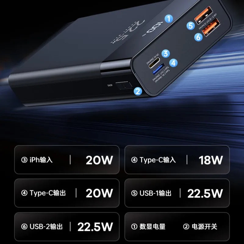 20000mAh Power Banks Cellphone QC PD20W Fast Charge