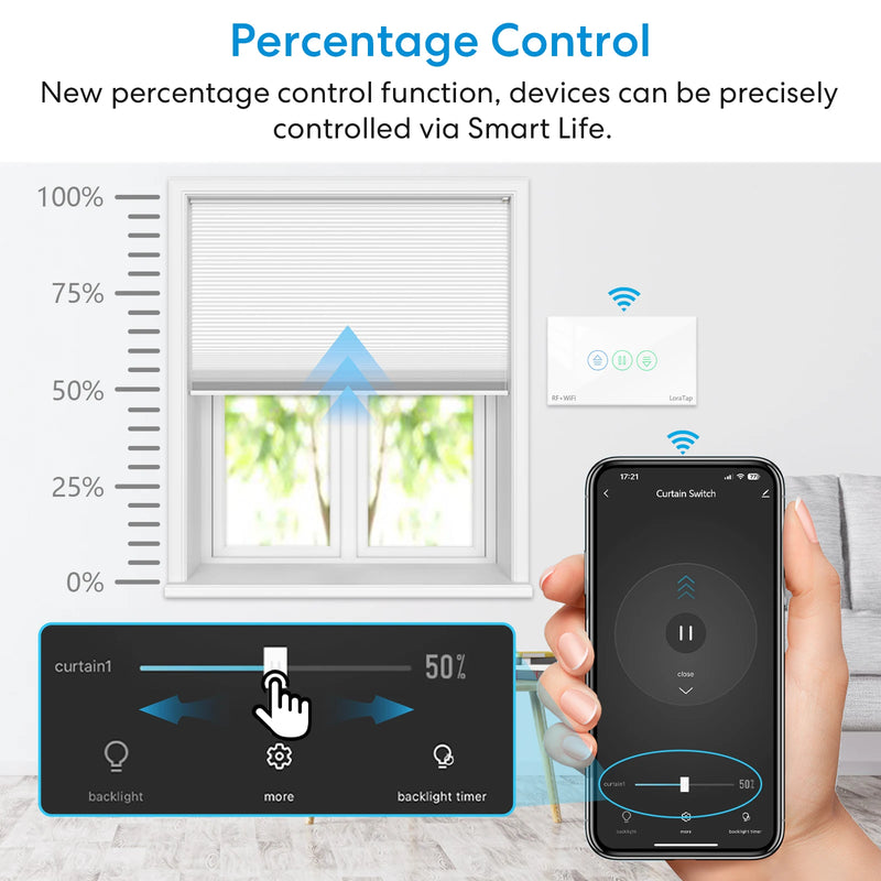 Tuya Smart Life Curtain Switch Remote Control Blinds Engine Roller Shutter RF+WiFi App Timer Google Home Alexa Echo