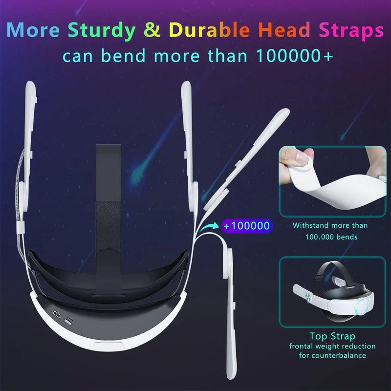 Rechargeable Head Strap for Meta Quest 3 VR Headset Extend VR Playtime Head Strap with 10000mAh Battery for Quest 3 Accessories