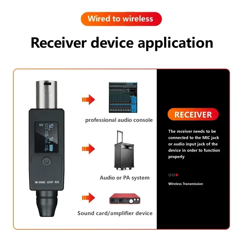 UHF Wireless Microphone Converter XLR Transmitter And Receiver For Dynamic Microphone Guitar Receiver Transmission Adapter