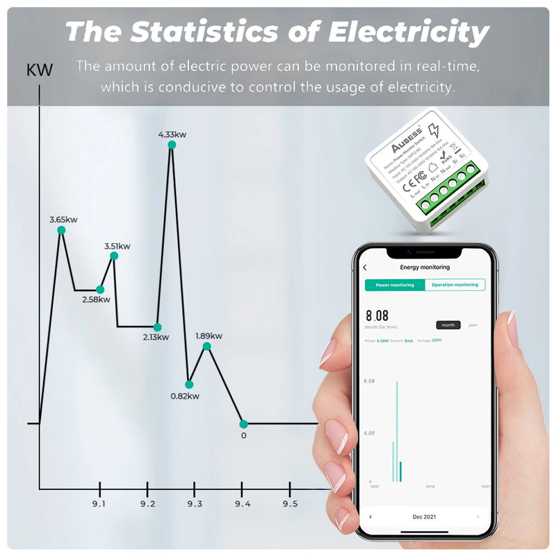 Aubess 16A Tuya WiFi DIY Smart Switch Power Monitor 2-way Control Smart Home Automation Via Alexa Google Home Alice Smart Life