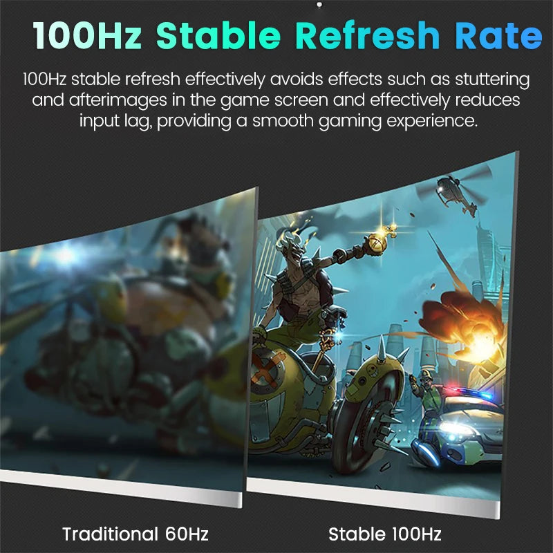 24 Inch FHD 100Hz Desktop Monitor 1920*1080 100%SRGB 1MS Freesync Gaming Computer Display IPS VA Curved Straight Screen HDMI/DP