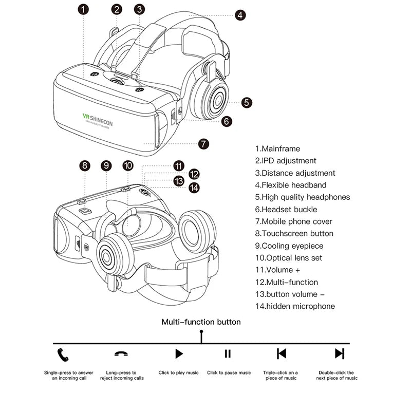 VR Shinecon Casque Helmet 3D Glasses Virtual Reality For Smartphone Smart Phone Headset Goggles Binoculars Video Game Wirth Lens