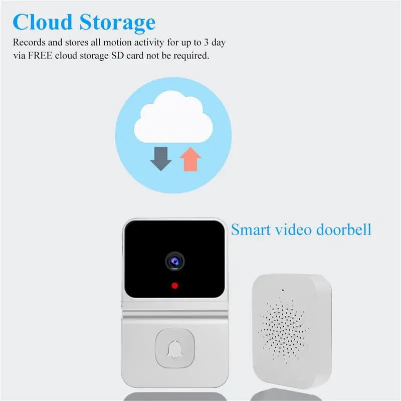 HD Door Camera Wireless Doorbell WiFi Outdoor Home Security System Door Bell Night Vision Video Intercom Voice Function