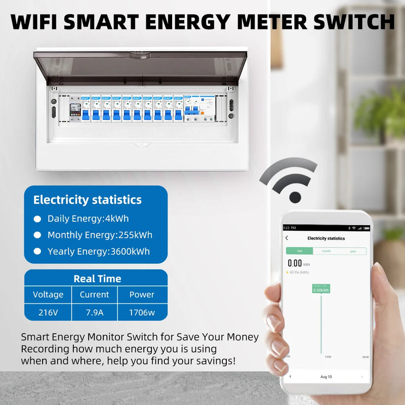 63A TUYA  WiFi Smart Earth Leakage Over Under Voltage Protector Relay Device Switch Breaker Energy Power kWh Meter Smart Life