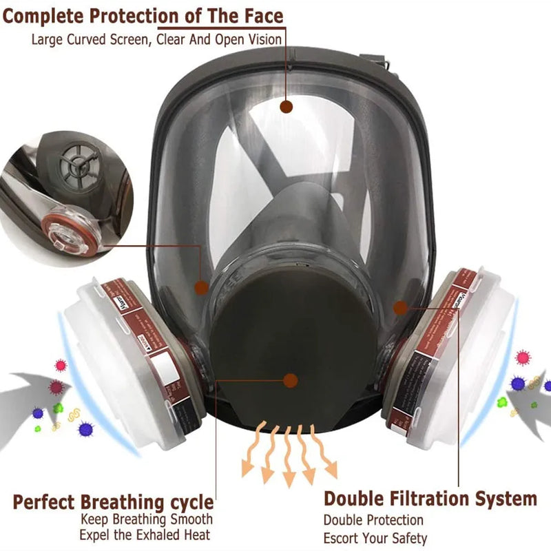 Screen/Headband For 3M 6800 Gas/Dust Mask Full Face Chemical Respirator PC HD Anti-Fog Washable