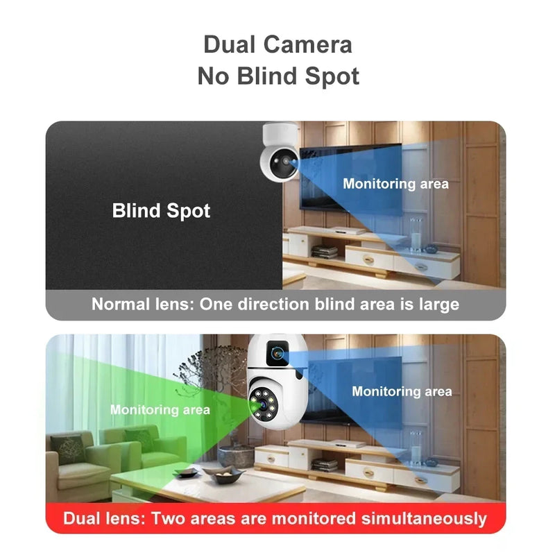 5MP E27 Bulb WiFi Camera Security Protection Indoor Dual Lens Surveillance Human Tracking Night Vision IP Camera Two-Way Audio