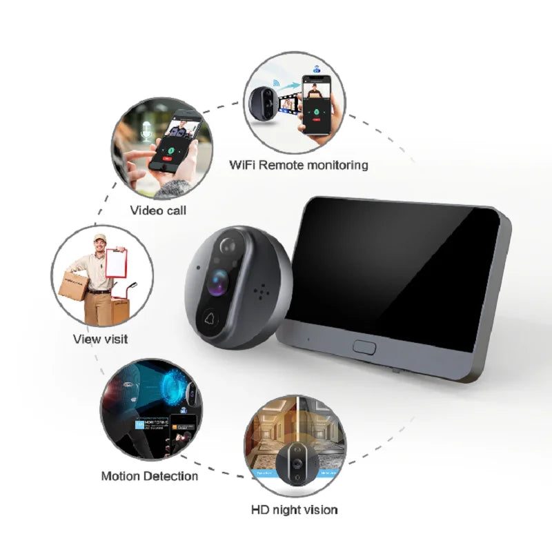 Tuya Smart Video Doorbell Peephole Camera Viewer Home Security Two-way Audio 1080 HD Night Vision WiFi Door Bell Monitor