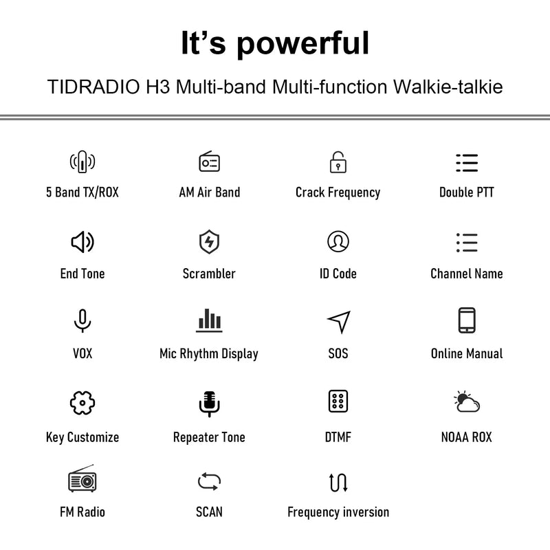 TIDRADIO H3 Walkie Talkie Phone APP Wireless Programming Dual PTT Air Band Long Range Radio USB Type-C Cable Programming &Charge