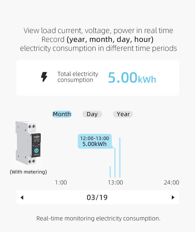 TUYA WIFI Smart Circuit Breaker With Metering 1P 63A DIN Rail for Smart Home  wireless Remote Control Switch by APP TONGOU