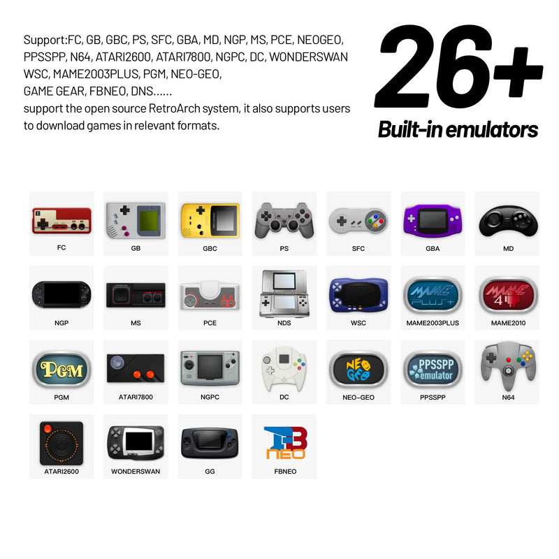 4.96''IPS Screen Trimui Smart Pro Handheld Game Console Linux System Joystick RGB Lighting Smartpro Retro Video Game Player Gift