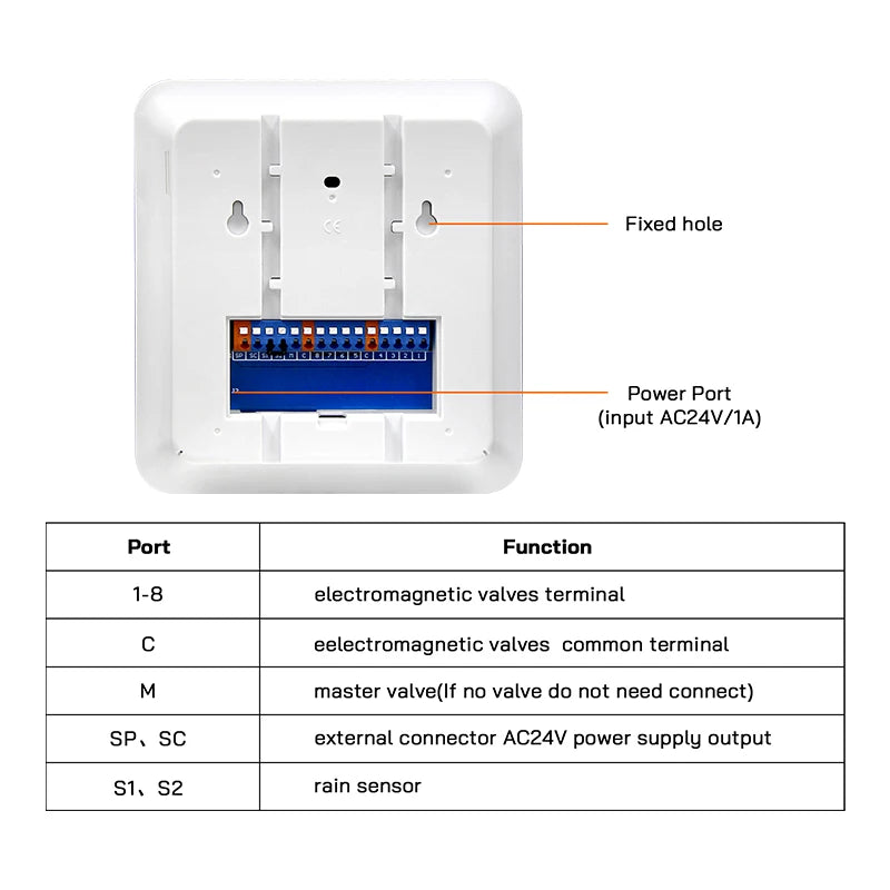 Tuya WiFi Sprinkler Controller Smart Irrigation Timer 8 Zones Automatic Watering Programmer Timer Weather Aware Garden Farmland