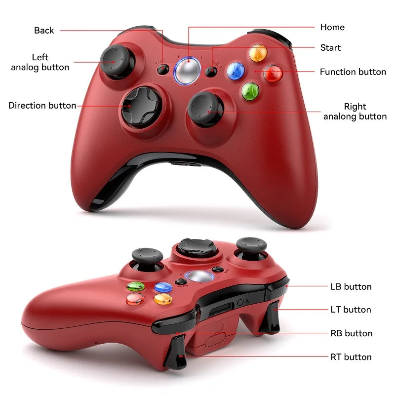 For Xbox 360/Slim/Elite/Window Wireless Controller 6-axis Joystick Dual Vibration Linear Trigger 2.4G Gamepads For PC Console