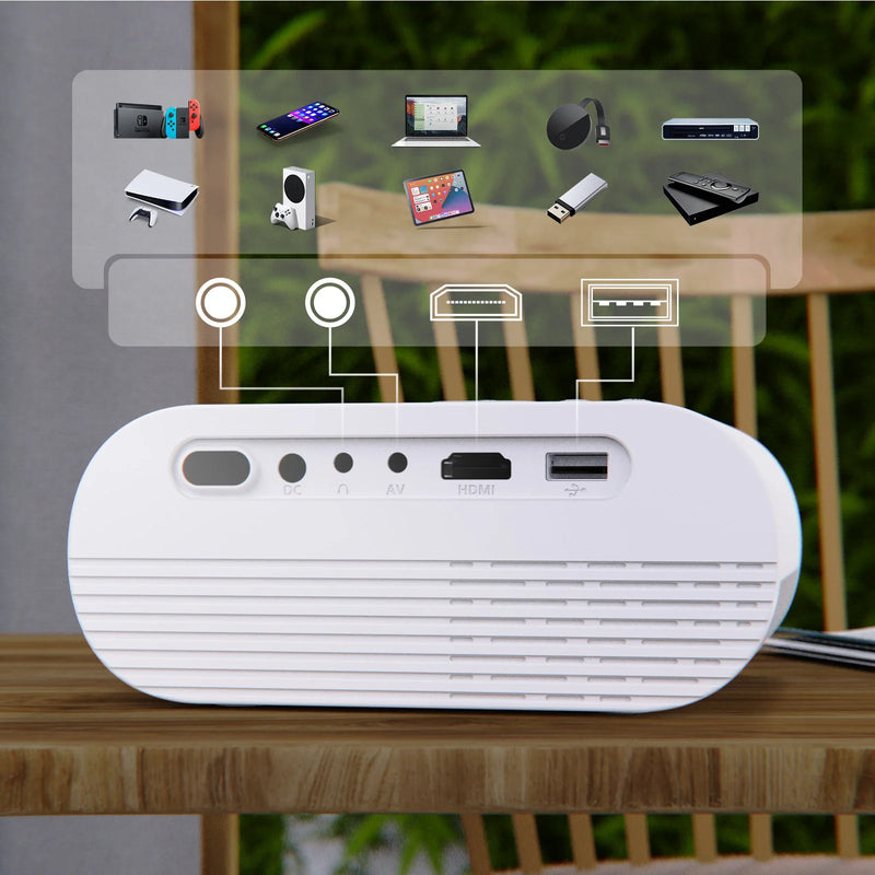 ONVONY A1 Portable Native 1080P WiFi Mini Projector LED  Wireless Projector Movie Projector Bluetooth Full HD 1080P Home Theater