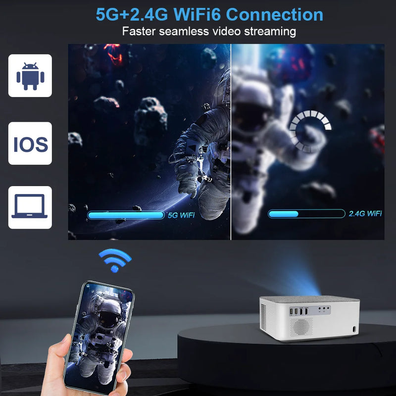 ThundeaL Projector Android TD92 Pro 4K 1080P WiFi Full HD Projector TD92Pro Portable 3D Video Smart Projetor Home Theater Cinema