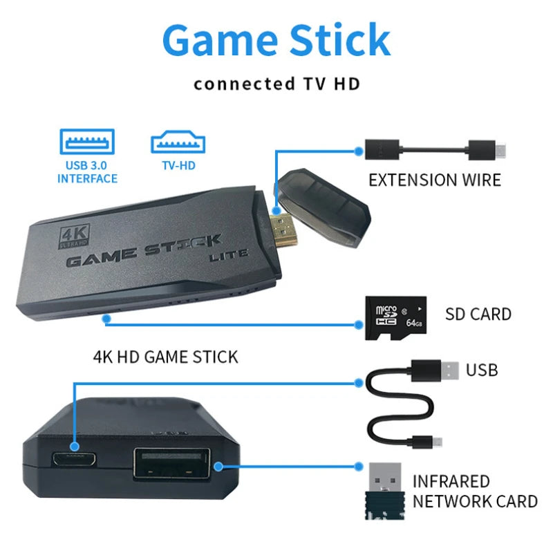 M8 64GB Retro Video Game Consoles 2.4G Wireless Console Game Stick 4K 20000 Games Portable Dendy GameStick For GBA/MD/PS1