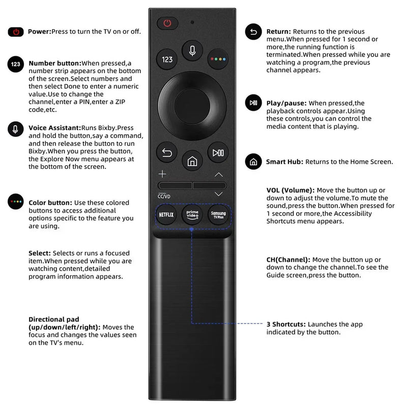 BN59-01363A Replacement Voice Remote Control for Samsung Smart TV QLED 4K 8K UHD,NEO Crystal Quantum HDR,QN UE UN and MU Series