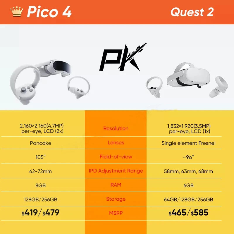 Pico 4 Ultra MR/4 Pro VR Glasses All-in-One Virtual Reality 3D 4K Display VR Headset Steam VR Virtual Reality Metaverse Games