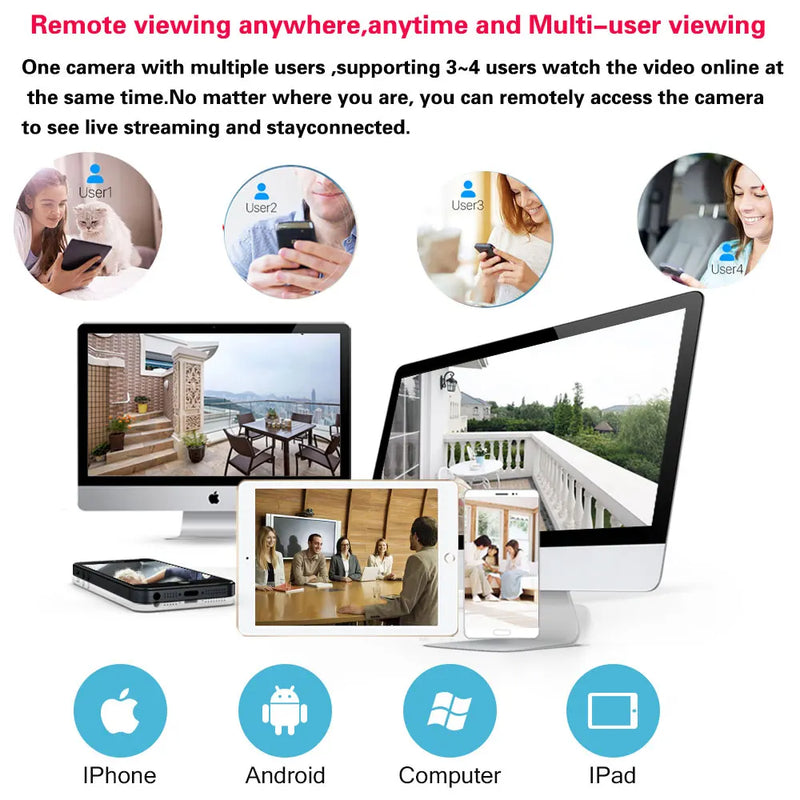 Tuya Wifi 5MP E27 Bulb Camera 360° Panoramic Surveillance Camera LED Lamp Home Security Baby Monitor Color Night Vision IP Cam