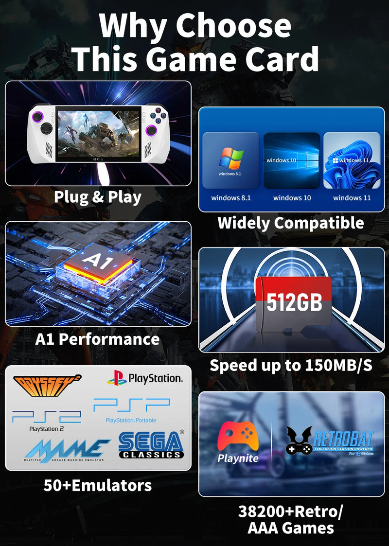 Game TF Card for ROG ALLY/Rog ALLY X/Wins Handheld/PC Playnite & Retrobat Game Console 38200+AAA/Retro Games for PS3/PS2/Switch