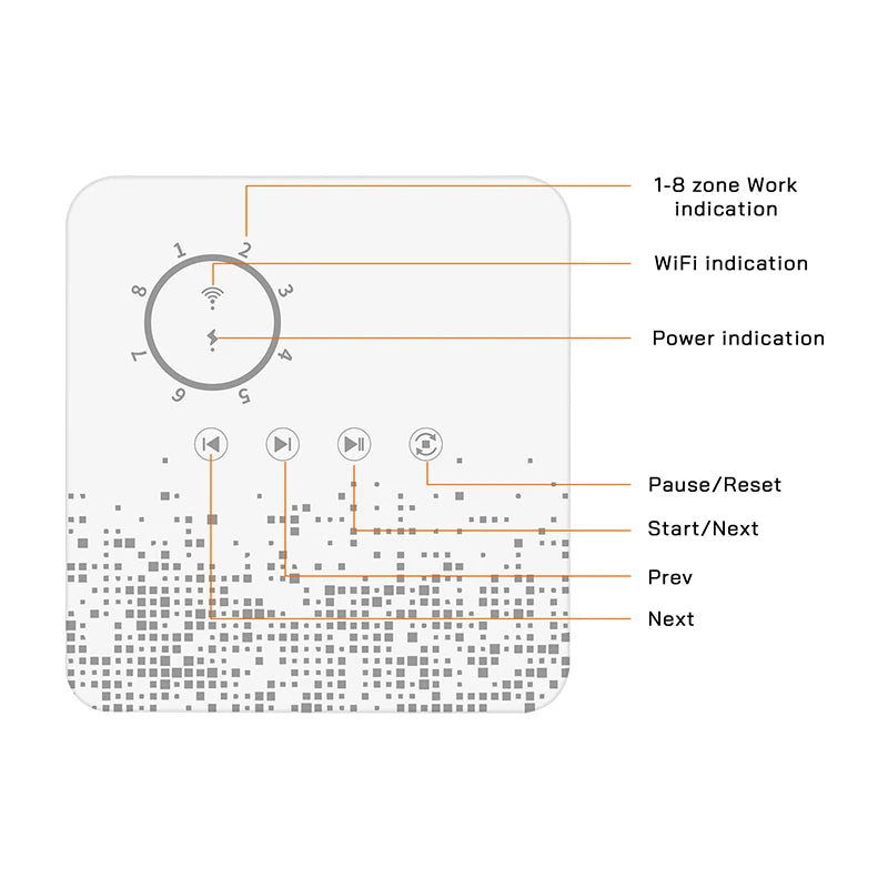 Tuya WiFi Sprinkler Controller Intelligent Irrigation Timer 8 Zones Automatic Watering Device Compatible with Alexa Google Home