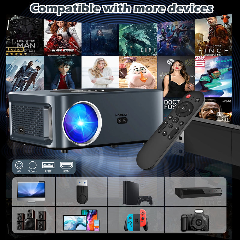 HORLAT 18000Lumens LED Projector 4K Smart Home Theater Full HD Auto Focus Native 1080P Android Bluetooth 5G WiFi Video Beamer