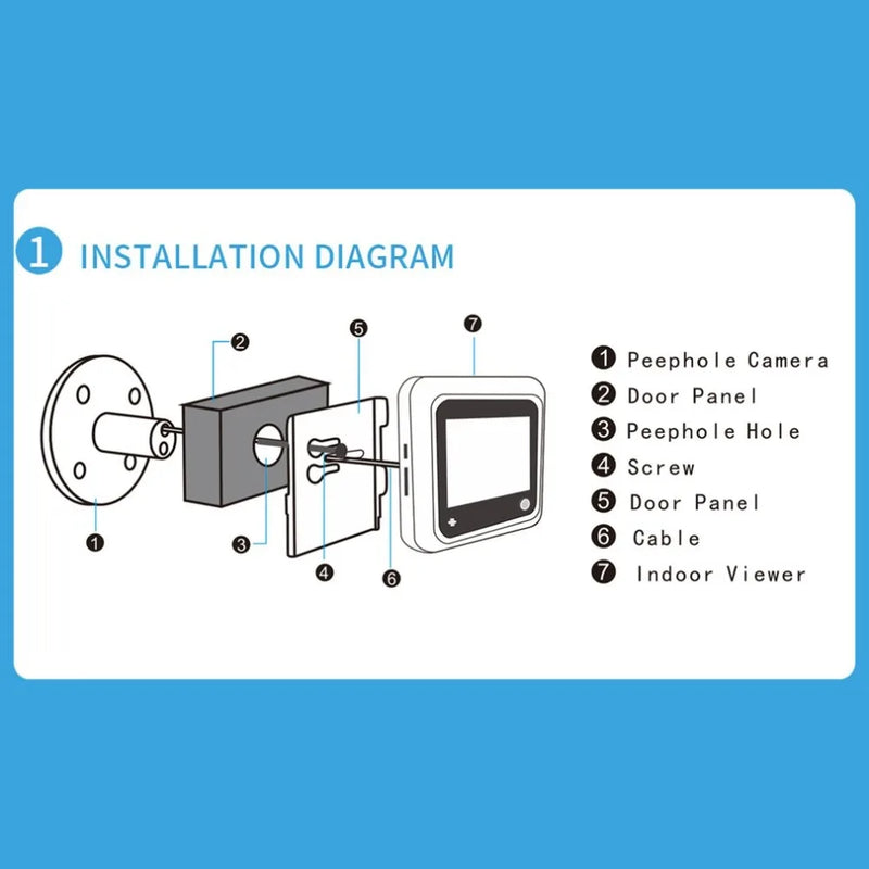 X5 Home Smart Doorbell Security Door Peephole Camera Electronic Cat Eye and HD pixels TFT Color Screen Display Audio Door Bell