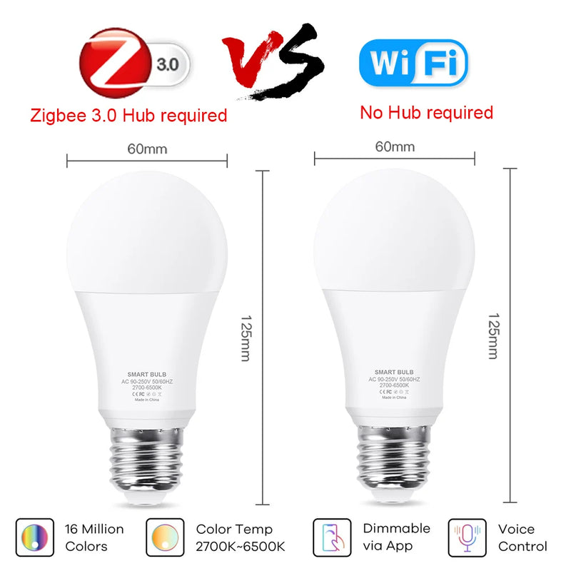 18W 15W Zigbee Smart Led Light Bulbs Tuya Wifi RGB E27 Smart Lamp RGBCW Bulb Lighting Work With Zigbee 3.0 Hub Alexa Google Home