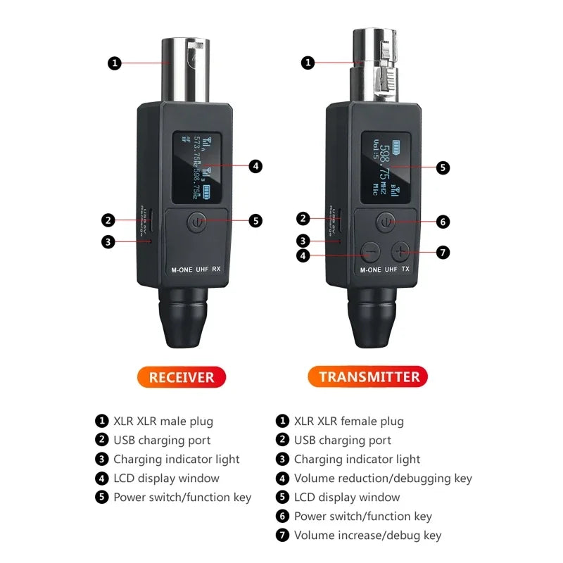 UHF Wireless Microphone Converter Wired to Transmitter and Receiver for Dynamic Micr Guitar Mixer Receivers Transmission Adapter