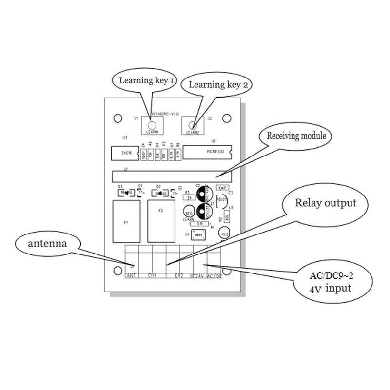 433MHZ switching controller, dual channel wireless intelligent receiver controller