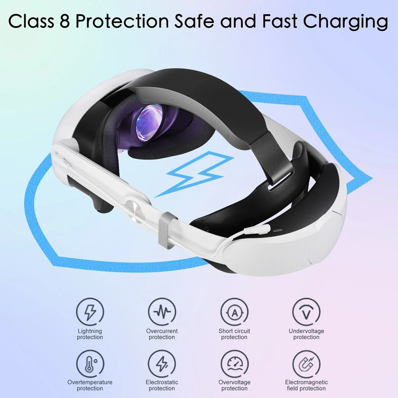 Head Strap 10000mAh Battery For Meta Quest 3 VR Headset Elite Strap Replacement PD18W Fast Charging Adjustable Improve Comfort