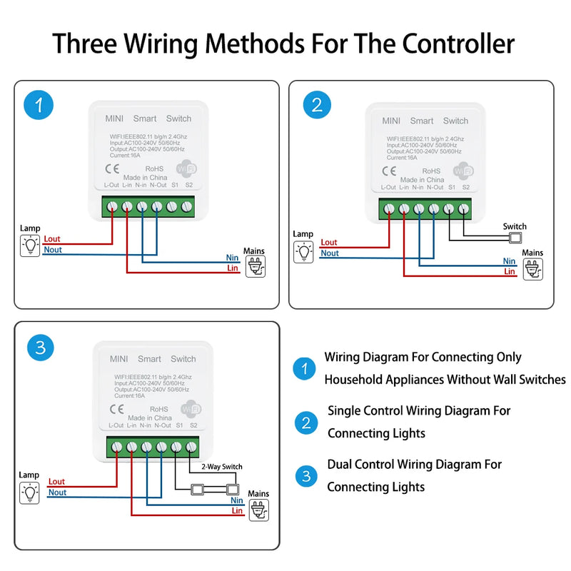 WiFi Zigbee 16A Smart Switch Breaker Module Wireless Remote Switch Alexa Google Home by Tuya eWeLink APP Remote Voice Control