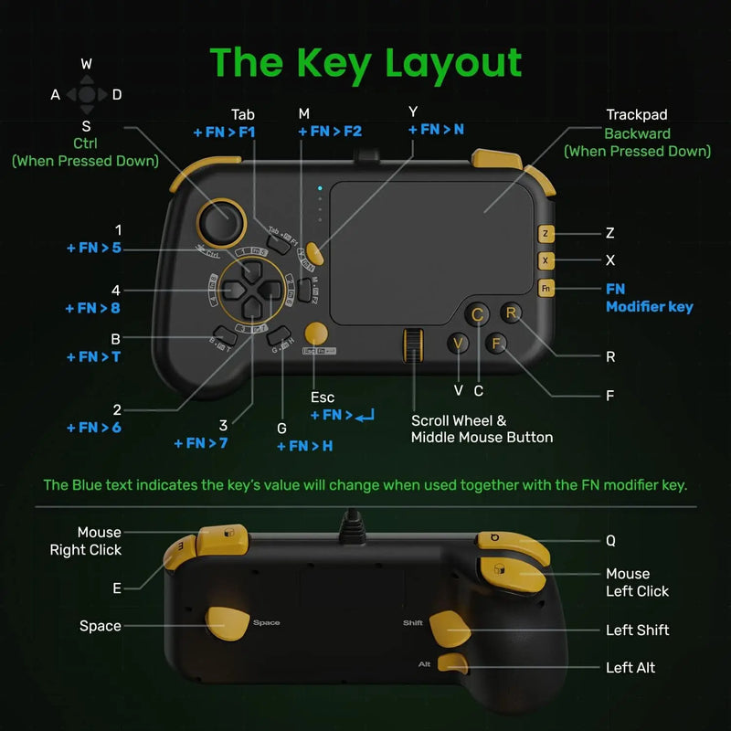 Steam Deck Wired USB Gaming Touchpad with Keyboard and Mouse Funciton,Trackpad Game Controller for Valve Steam Deck Game Console