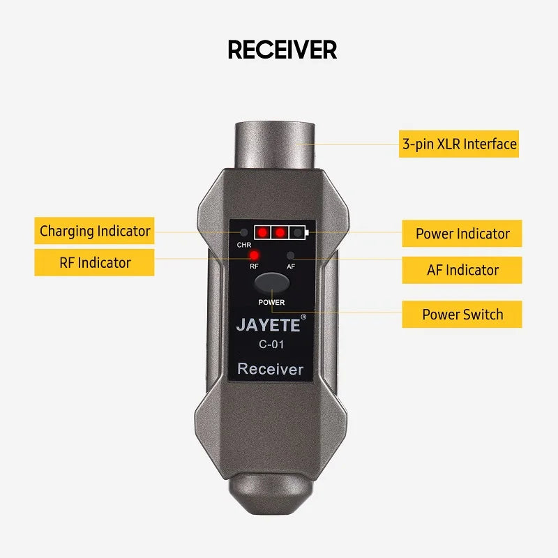 Guitar XLR Transmitter & Receiver Receiving Transmission UHF Wireless Microphone Converter  For Dynamic Microphone