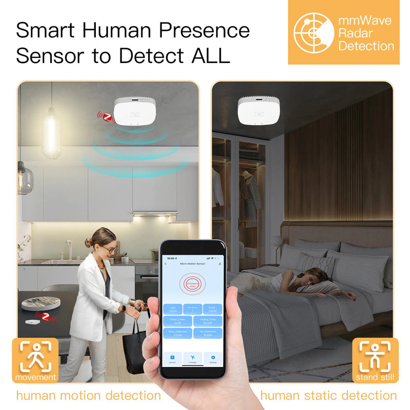 Smart Life Zigbee Human Presence Detector 5.8G/24G Tuya Wifi MmWave Radar Pir Montion Sensor With Luminance Detection