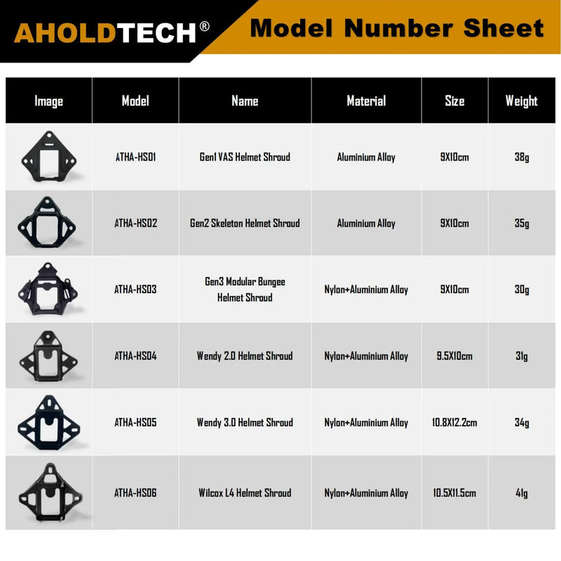 Aholdtech VAS Helmet Shroud Modular Bungee Wilcox L4 NVG Mount Adapter for FAST MICH WENDY Tactical Bulletproof Helmet NVG Brack