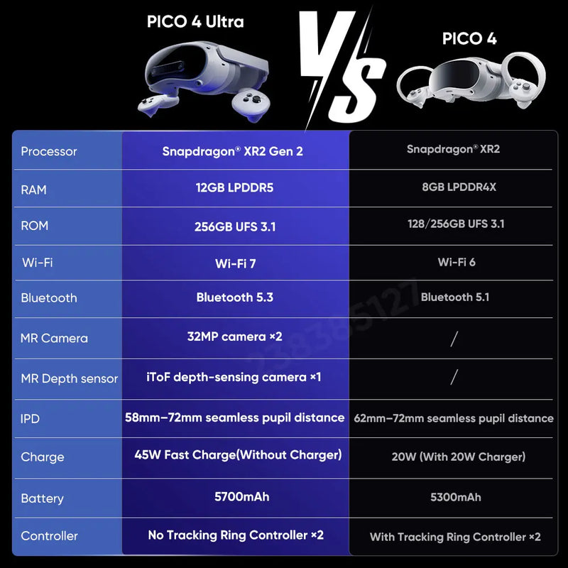 PICO 4 Ultra MR 3D Wireless VR Glasses 6DOF Virtual Reality 4K Display for Steam Games 256G Mac Windows Mobile All-in-One