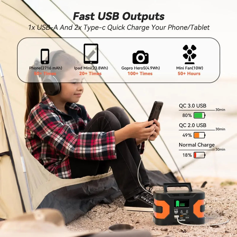 Portable Power Station 200W Peak Solar Generator 166Wh Camping CPAP Battery Backup Power Battery Pack