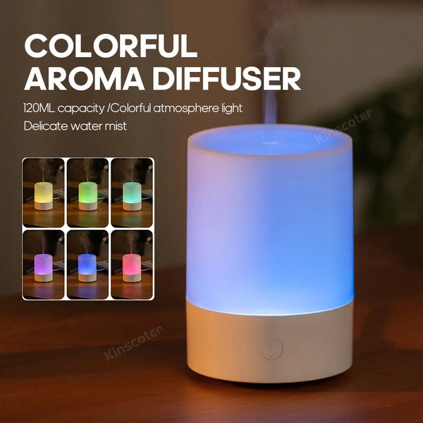 Portable USB Car Aromatherapy Diffuser Mini Desktop Air Humidifier Ultrasonic Water Mist Sprayer with RGB Colorful Nightlight