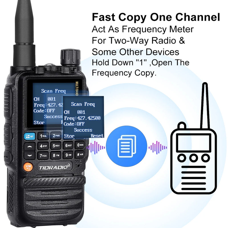 TIDRADIO H3 Long Range Walkie Talkies Wireless Programming Air Band Handheld Tow Way Radio Frequency Copy Wireless Set Station