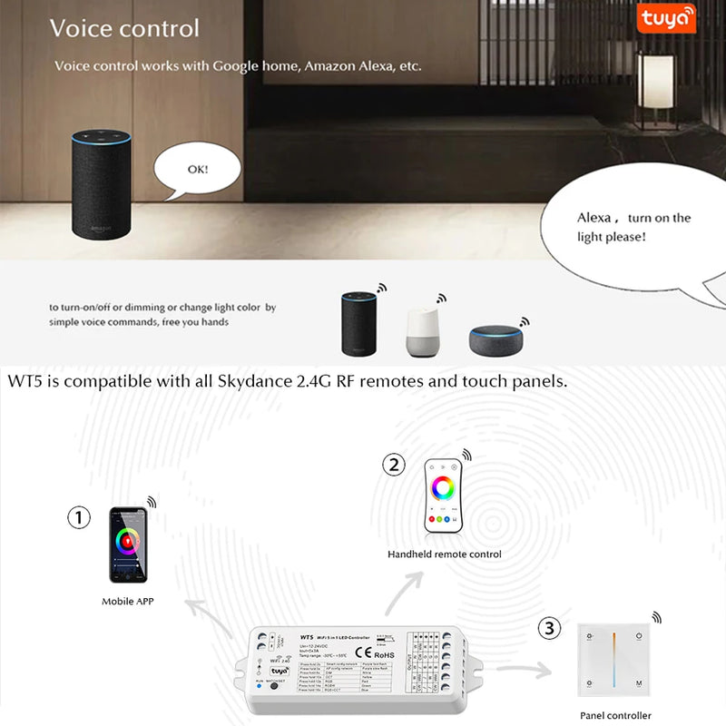 WT5 Tuya Wifi LED Controller 5in1 Dimmer DC12V 24V RGB RGBW RGBCCT LED Strip Light RF 4-Zone Touch Remote Controller for Alexa