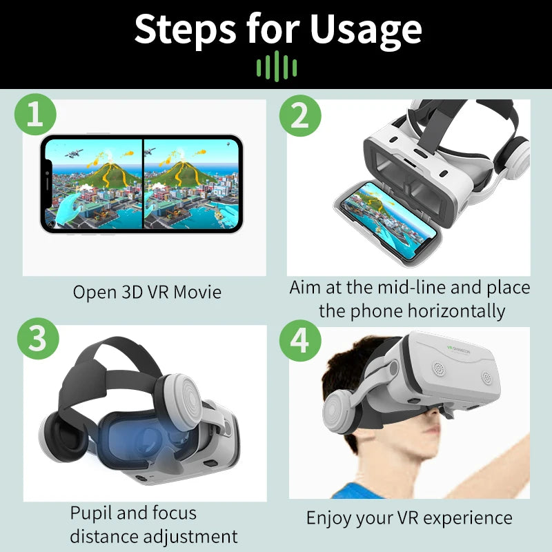 G15E VR Glasses IMAX 3D Movies Virtual Reality VR Glasses Google Cardboard Box VR Helmet for 4.7-7" Phone,Support Game Joystick