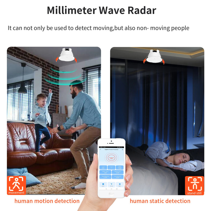 Tuya WiFi/ZigBee Smart Human Presence Detector Millimeter Wave Radar Detection Sensor Support Zigbee2mqtt Home Assistant