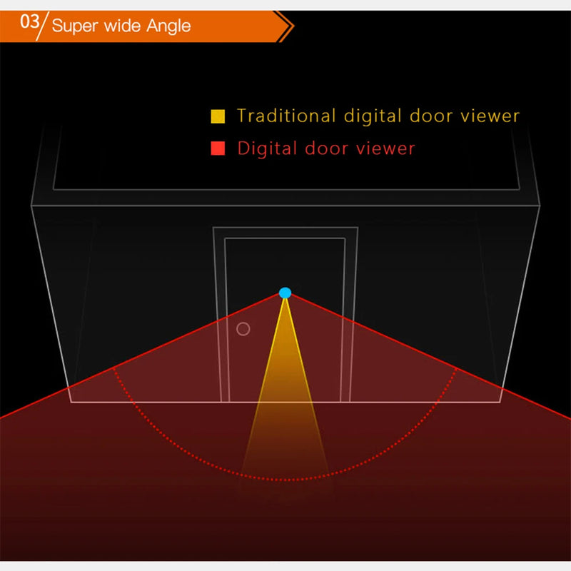 Digital Door Video Peephole Camera Battery Powered Door Viewer with Night Vision Camera Long Standby for Home Apartment Security