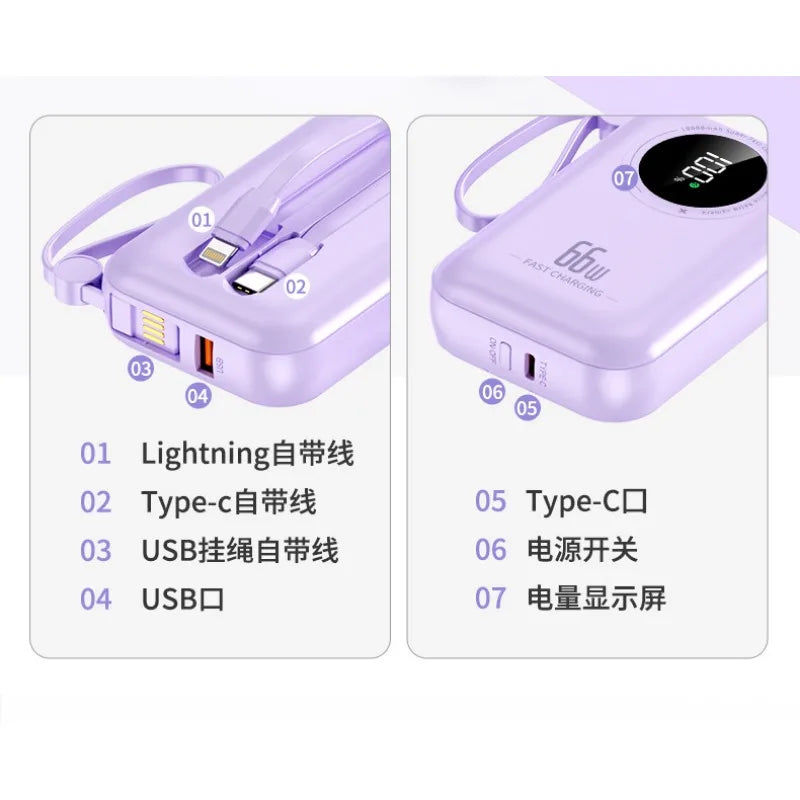 Super Fast Charge Power Banks PD20W 66W Mini Portable Powerbanks Spare Batteries Charger for IPhone Mi Samsung Cellphone