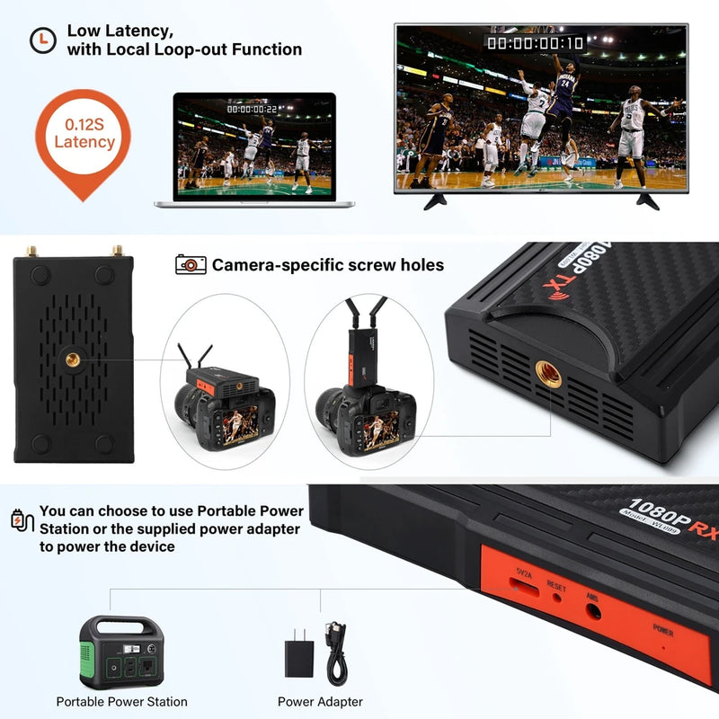 Wireless Extender kit 250M 5.8Ghz Wireless HDMI Transmitter and Receiver For DSLR Camera Laptop PC To TV Monitor