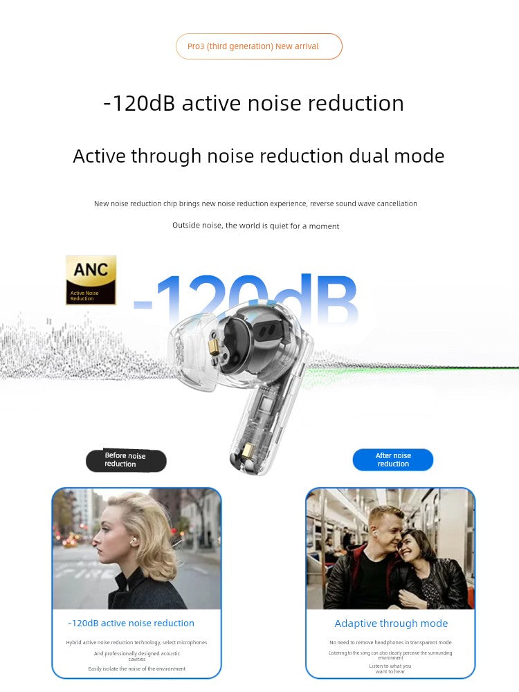 Huaqiang North Bluetooth Headset 2024 New Arrival Pro3 Three Generations for Apple Pro2 Screen Five Generations Noise Reduction Genuine Goods