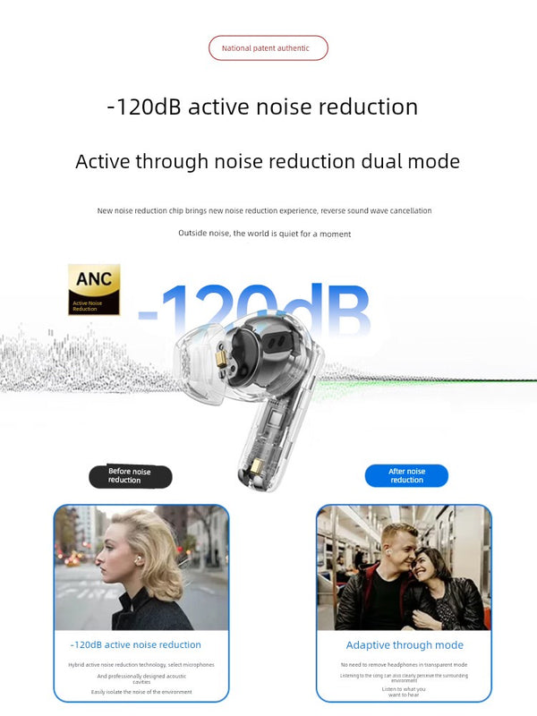 Huaqiang North Bluetooth Headset 2024 New Arrival 5 Generation Official Authentic Products Noise Reduction True Wireless 5 Luoda Flagship Store Top